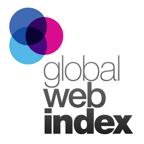 GlobalWebIndex.V01B