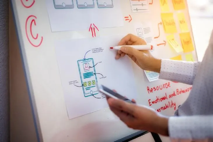 UX’in SEO’ya Etkileri