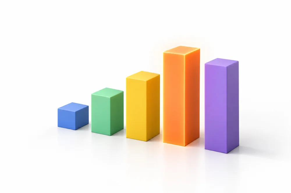 Beyaz zeminde yükselen renkli sütunlardan oluşan üç boyutlu grafik